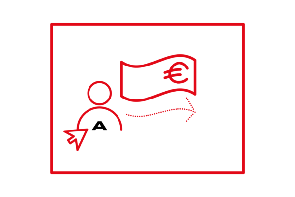 A möchte eine Transaktion B durchführen; zum Beispiel Geld überweisen.